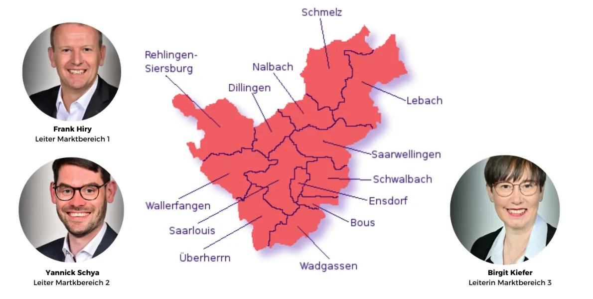 Ihr Einstieg – auch ohne Bankhintergrund möglich